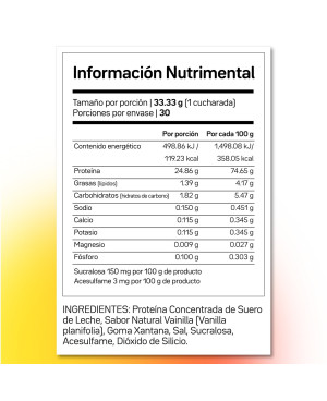 Proteína whey 100 beneficio precio México
